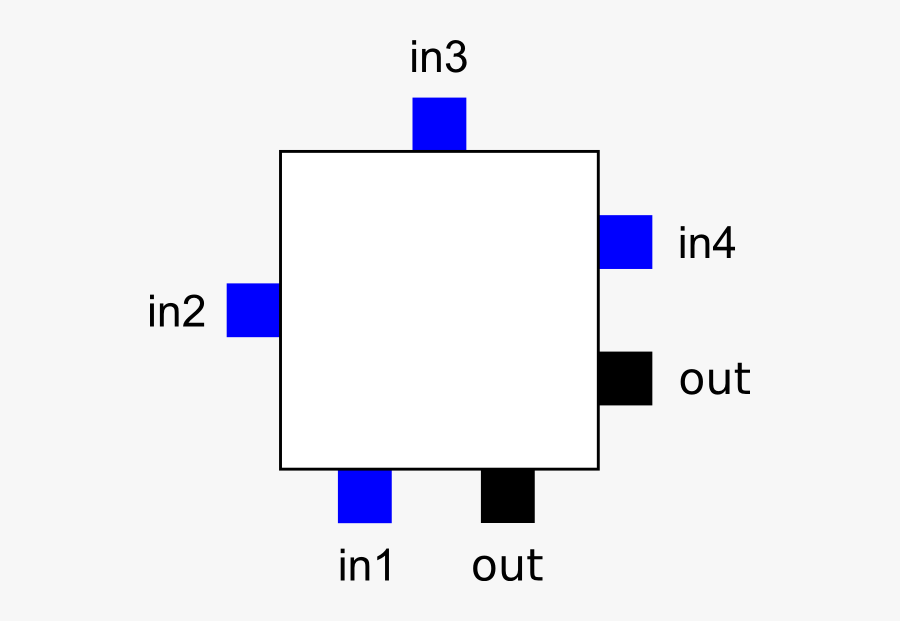 Logic Block Pins Svg Clip Arts - Parallel, Transparent Clipart