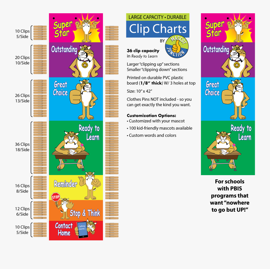 Clip Up And Clip Down Board, Transparent Clipart