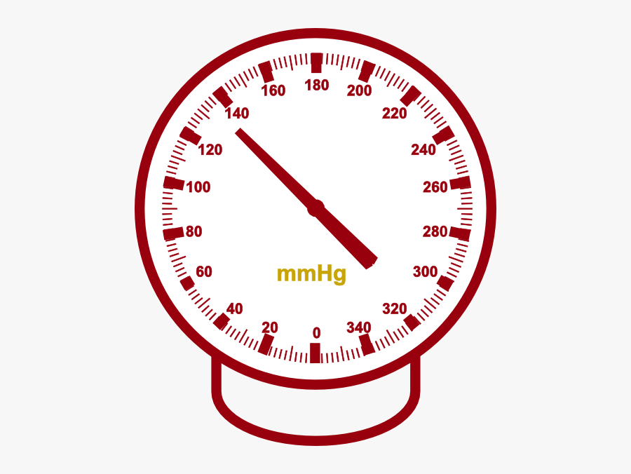 Tonometer Gold Meter Red - Pressure Clipart, Transparent Clipart