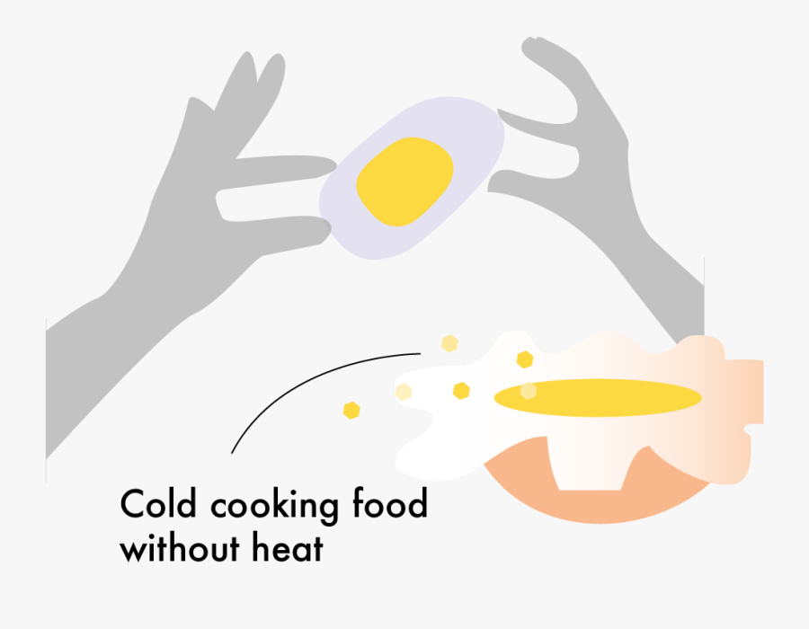 Dish Clipart Washing Vessel - Illustration, Transparent Clipart