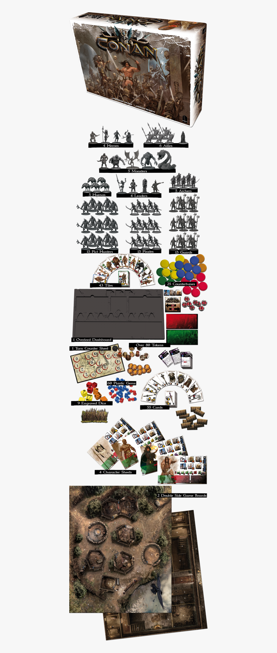 Contenu King Pledge Conan, Transparent Clipart