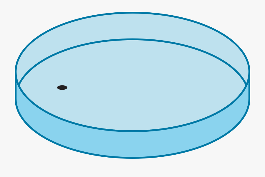 Transparent Lab Equipment Clipart - Laboratory, Transparent Clipart