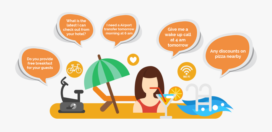 Card Image Of A Chatbot - رزرو هتل سميرا وان, Transparent Clipart