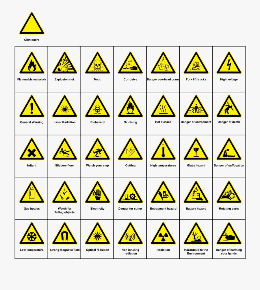 Hazard Symbols And Names, Transparent Clipart