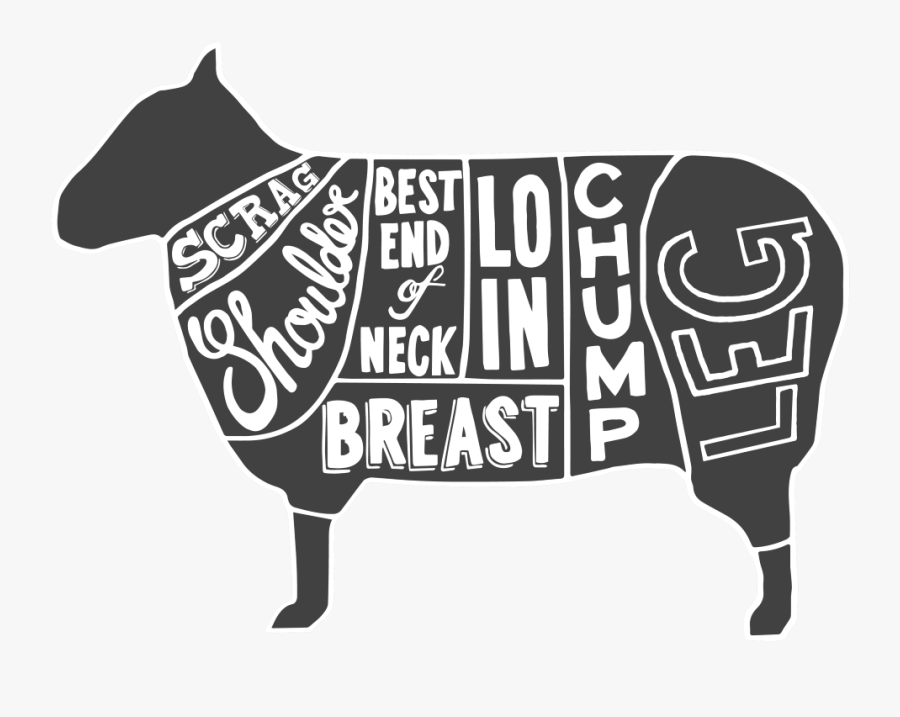 Cuts Of Lamb Png, Transparent Clipart