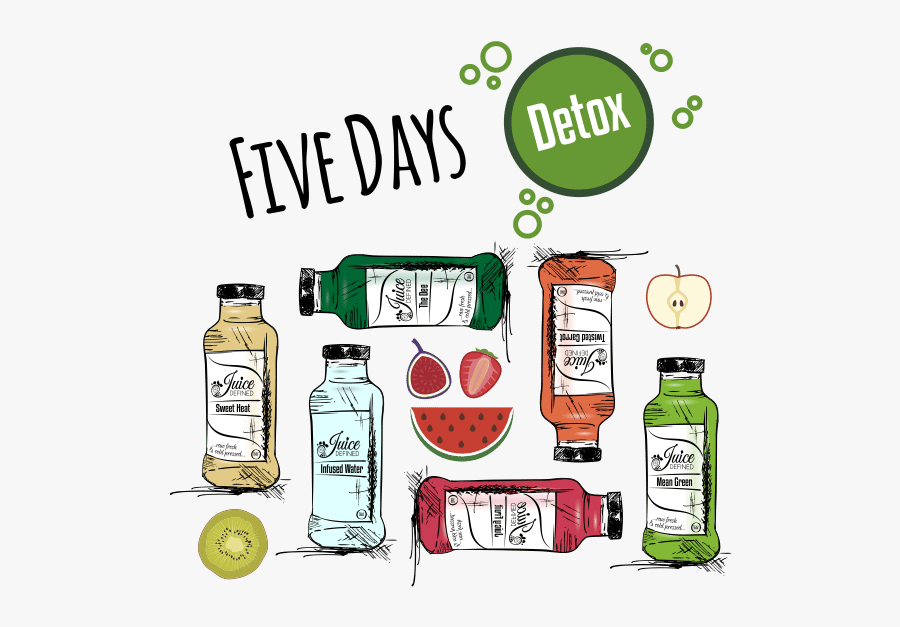 Five Days Detox - Glass Bottle, Transparent Clipart