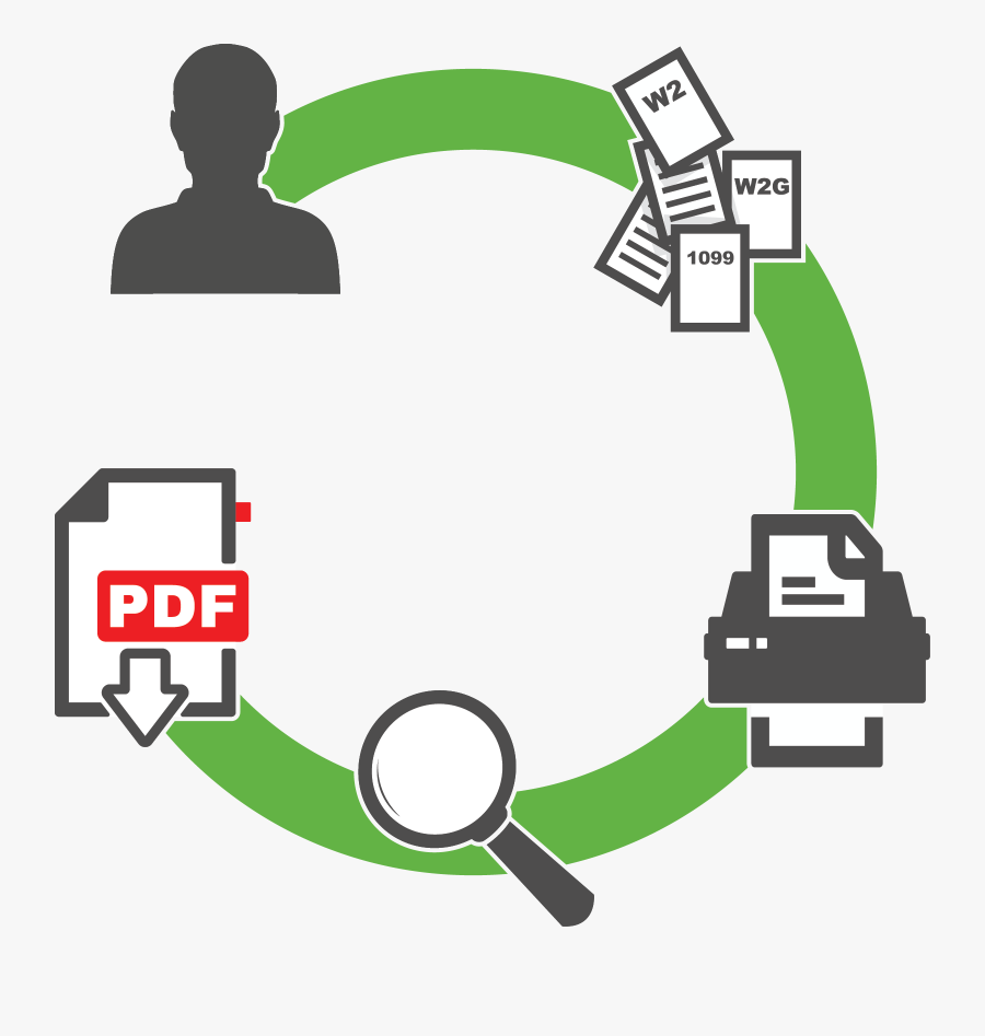 Transparent Spreadsheet Clipart - Scanning Of A Document, Transparent Clipart