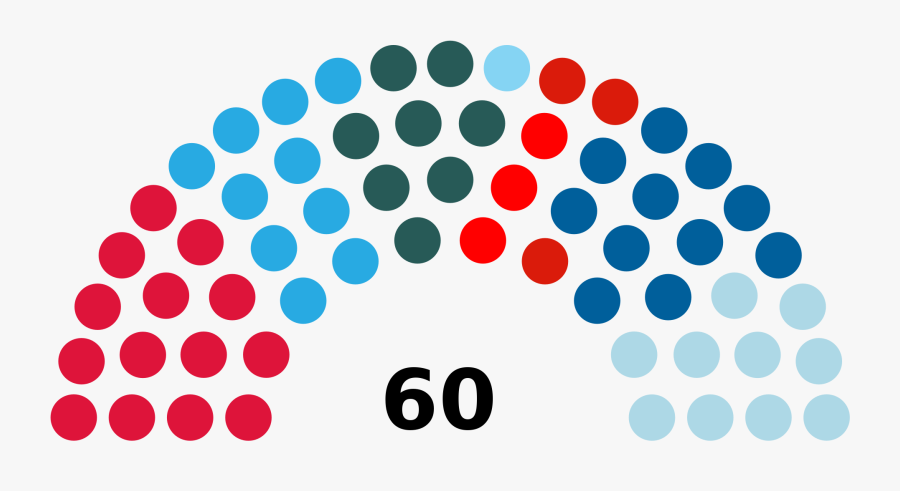 File San Marino General Election 2016 Diagram Svg Wikimedia - Manipur Election Results 2017, Transparent Clipart