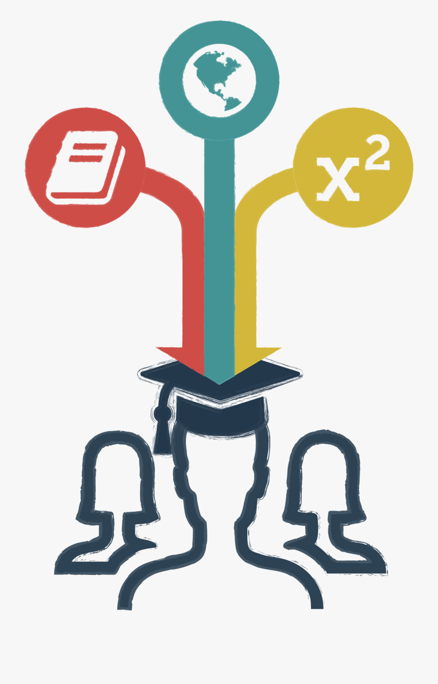 Above All, Each Classroom Is Warm, Well-organized, - Outline People Png, Transparent Clipart