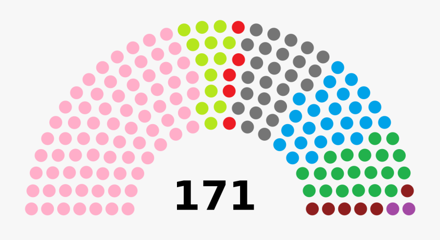 National Assembly Niger Wikipedia - Malaysia Parliament Seat 2018, Transparent Clipart
