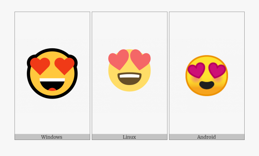 Smiling Face With Heart-shaped Eyes On Various Operating - Smiley, Transparent Clipart
