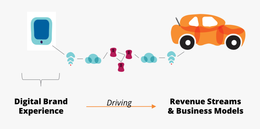 Clip Art Royalty Free Anger Clipart Difficult Customer - Graphic Design, Transparent Clipart