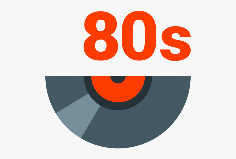 80s Png 1 - 80's Music Png, Transparent Clipart
