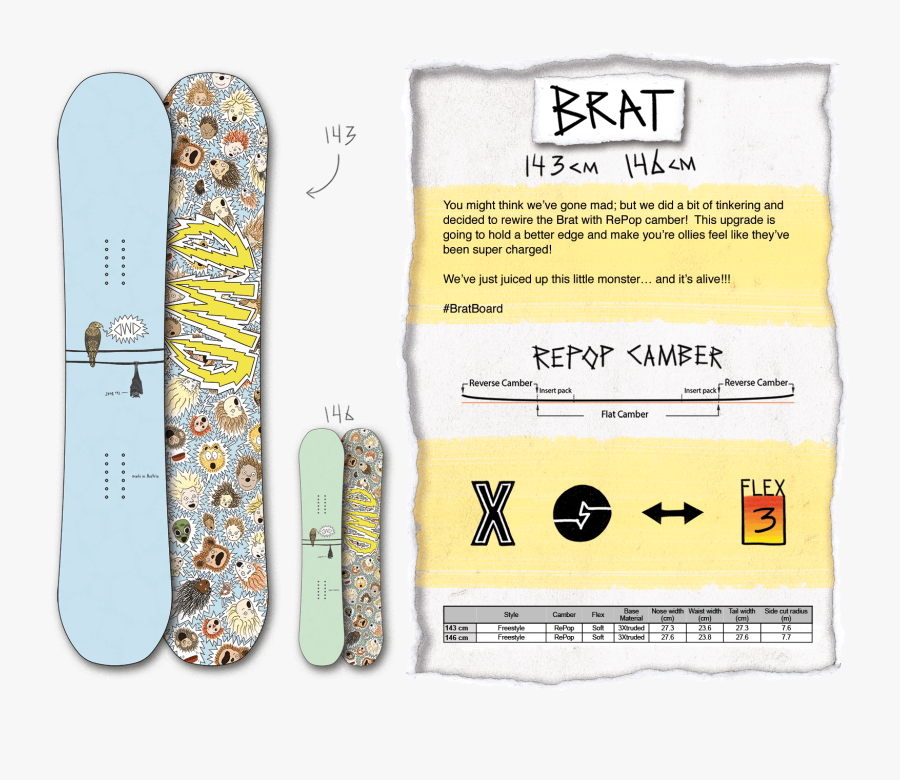 Dinosaurs Will Die Snowboards 155 Cm - Snowboard Dinosaurs Will Die 146, Transparent Clipart