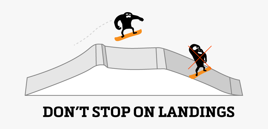 Snowboard, Transparent Clipart