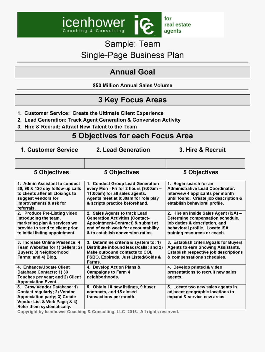 Clip Art Free Business Plan Templates - 3 Month Business Plan In Retail, Transparent Clipart