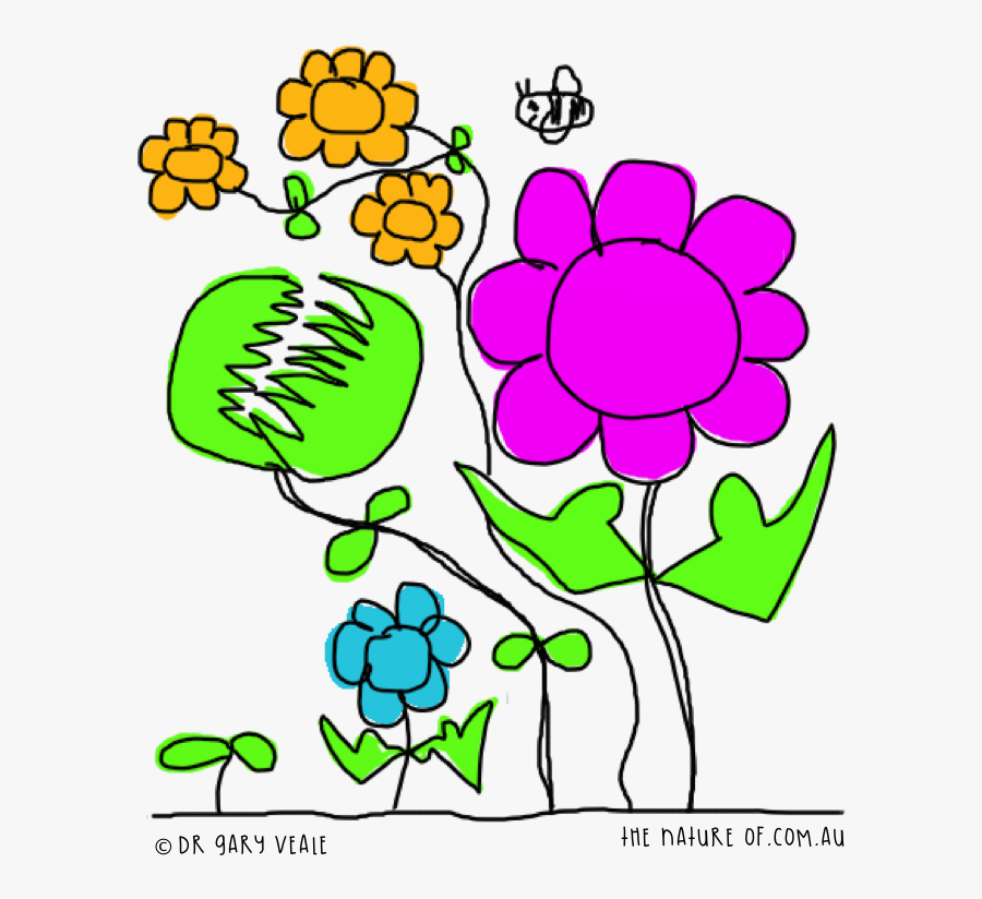 Venus Fly Trap, Transparent Clipart