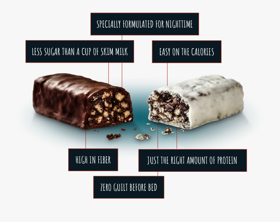 Nightfood - Chocolate, Transparent Clipart