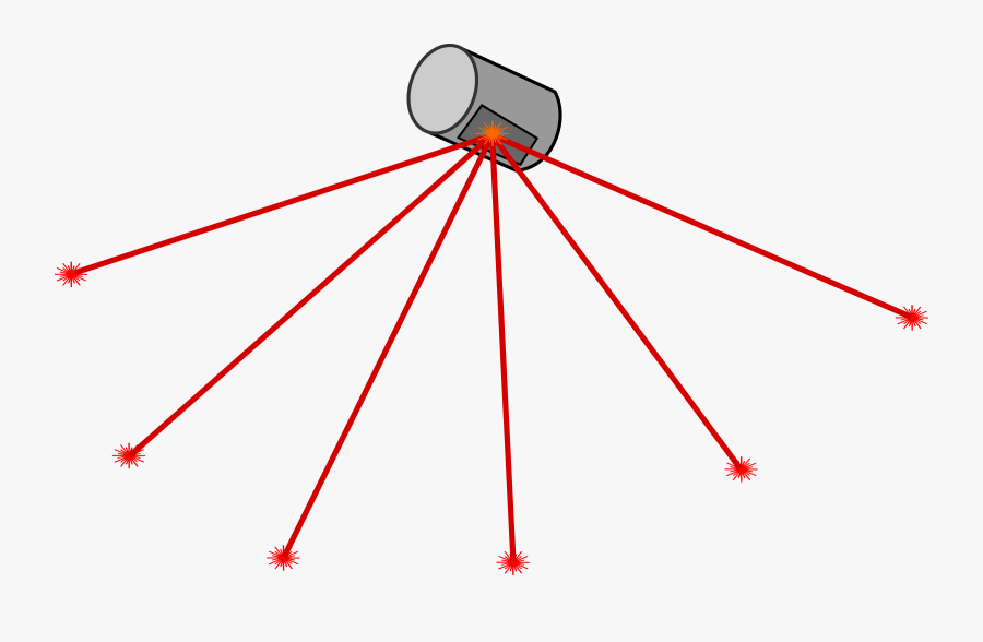 Laser Clipart - Scanner A Laser Png, Transparent Clipart