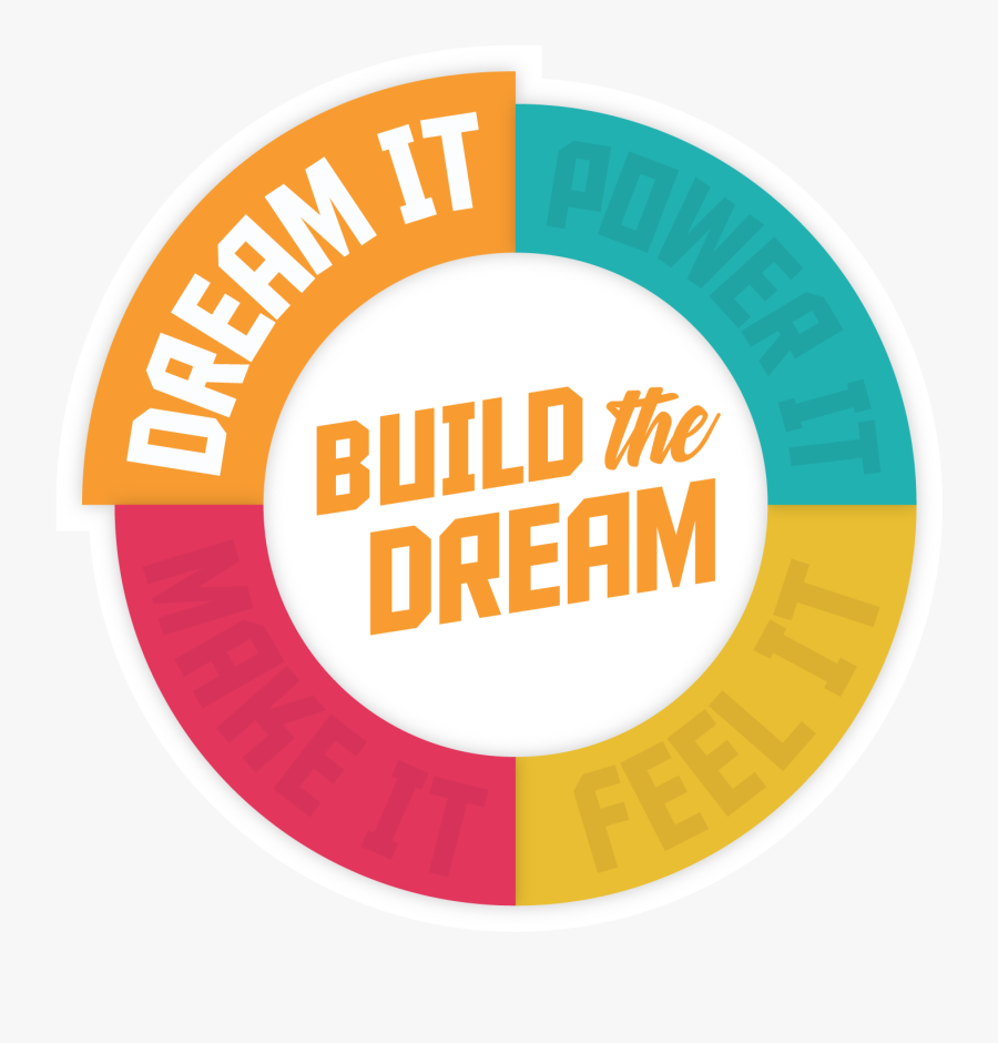 Image - Circle, Transparent Clipart