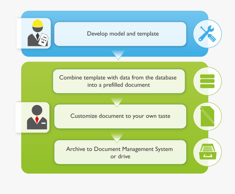 Clip Art Create Documents Using Data - Financiele Risicoanalyse, Transparent Clipart