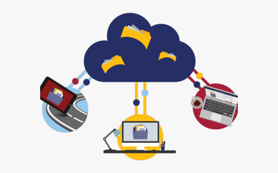 Software Development Clipart Document Control - Files Accessible From Anywhere, Transparent Clipart