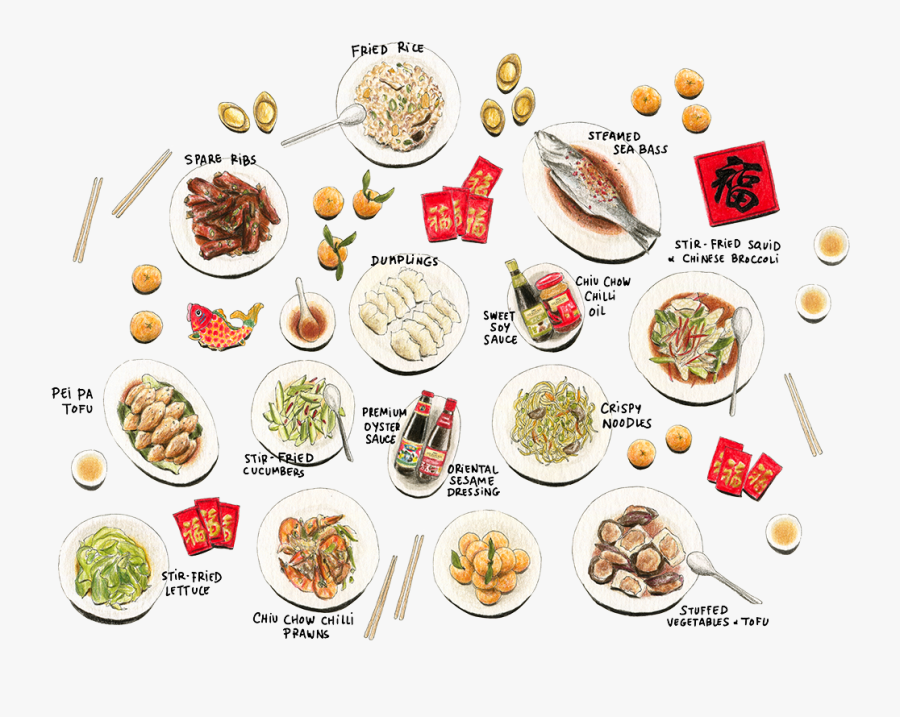 Lee Kum Kee Uk - Chinese Tradition Food, Transparent Clipart