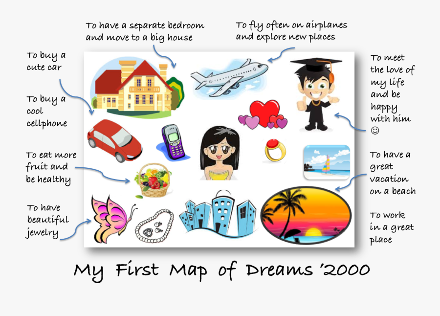 14 Cliparts For Free - Map Of My Dreams, Transparent Clipart