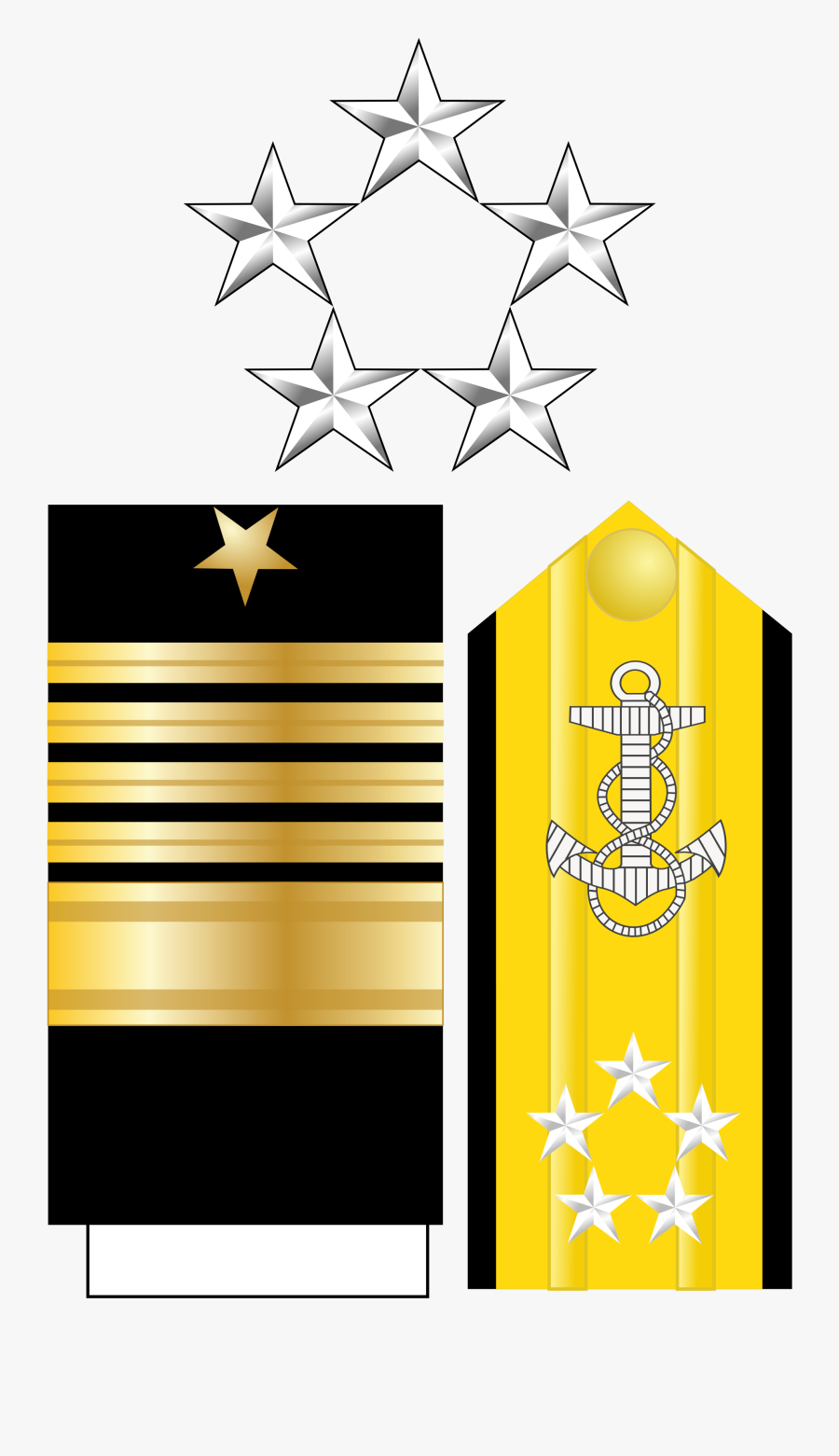 United States Navy Rate And Rank Structure - Fleet Admiral Shoulder Boards, Transparent Clipart