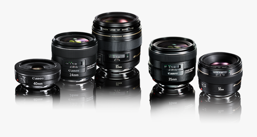 Clip Art About Photography Knowing Your - Canon Prime Lenses, Transparent Clipart