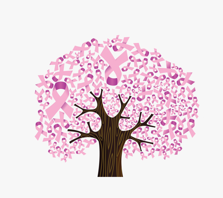 Prayers For Breast Cancer Patient, Transparent Clipart