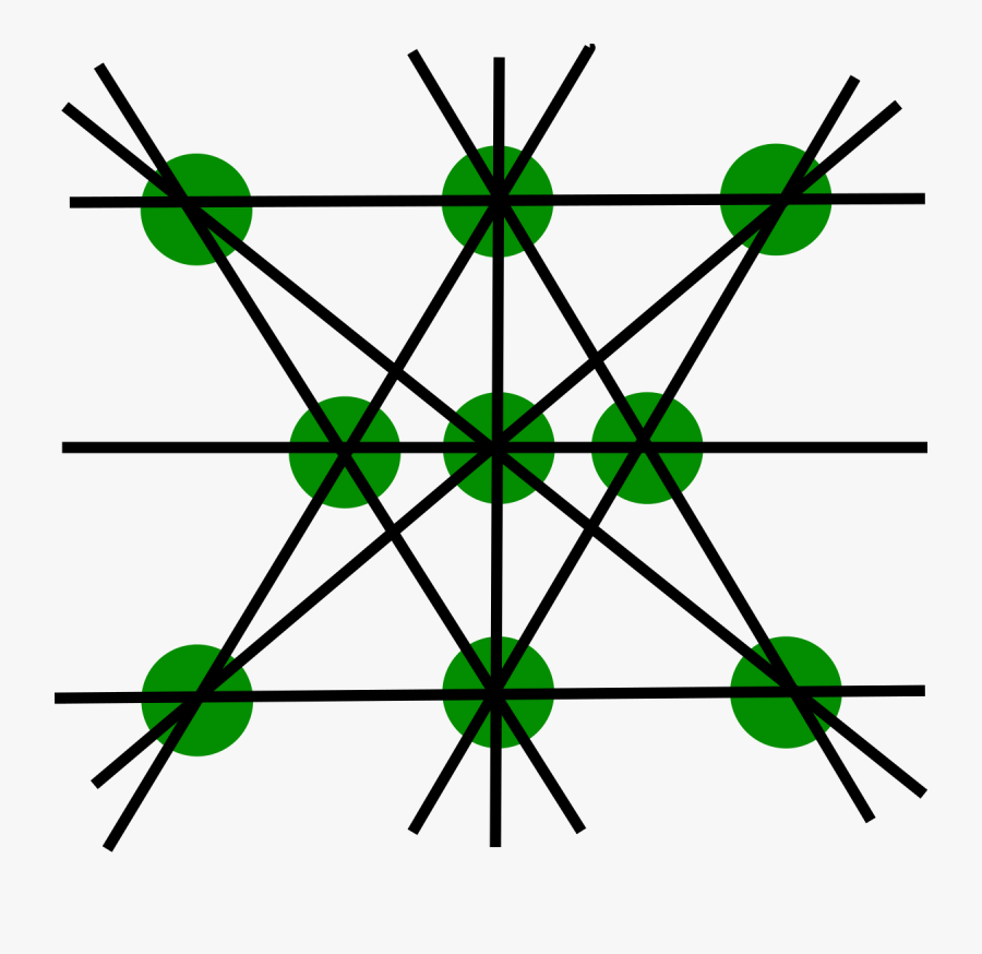 Orchard Planting Problem - Orchard Problem, Transparent Clipart