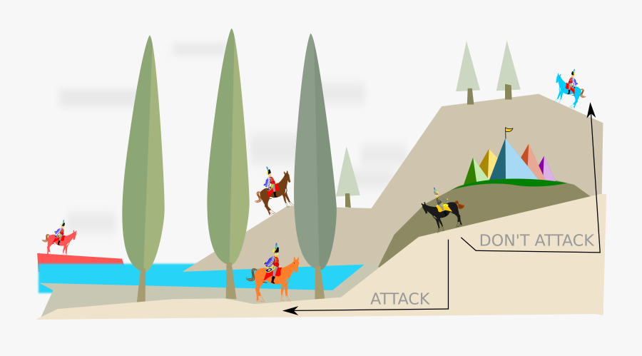 Microsoft Clipart Problem - Byzantine Fault Tolerance, Transparent Clipart