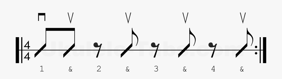 Strumming Pattern - Ska Drum Beat, Transparent Clipart