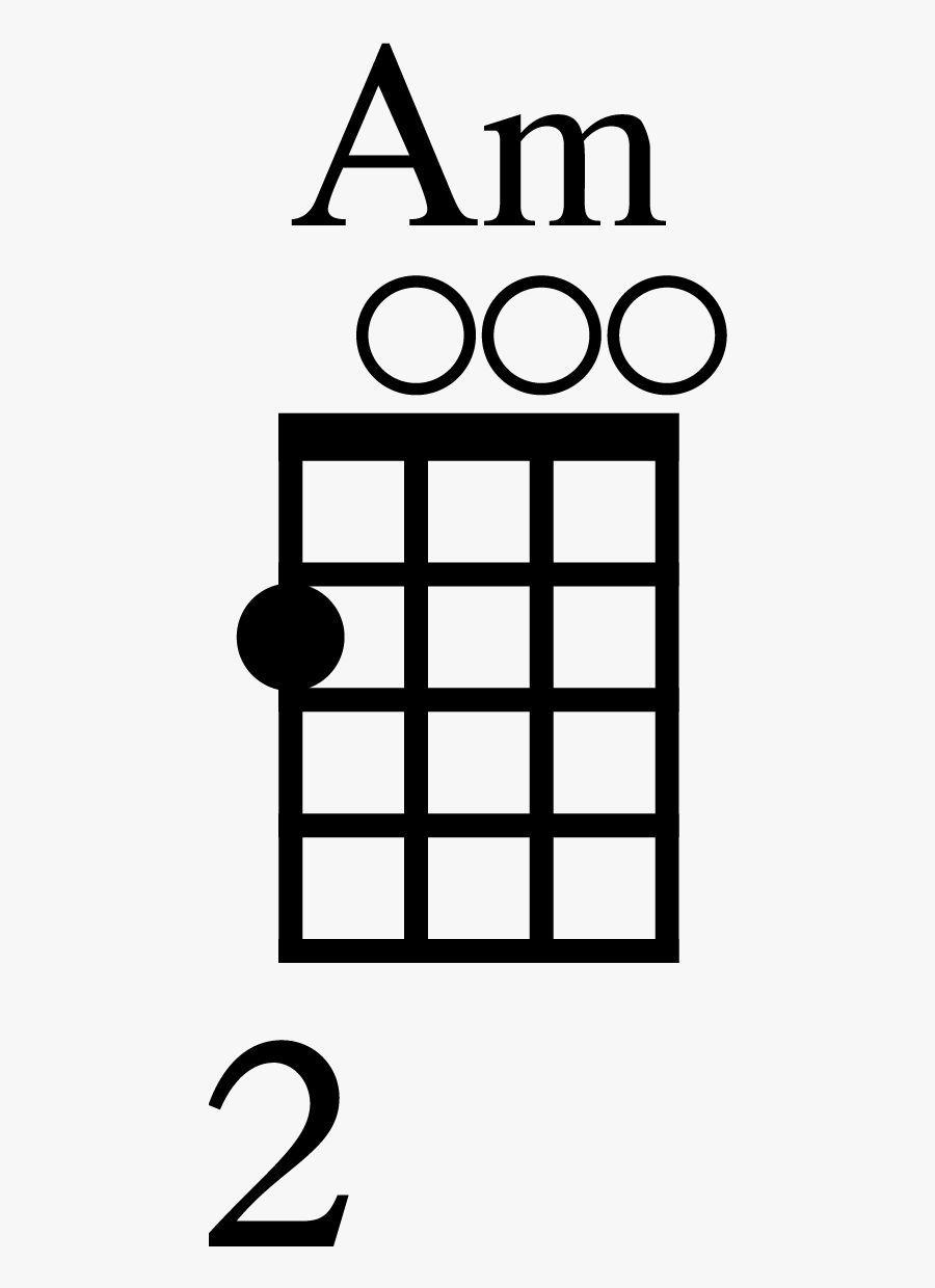 A Minor Ukulele Chord Diagram - Easy E Chord Ukulele, Transparent Clipart