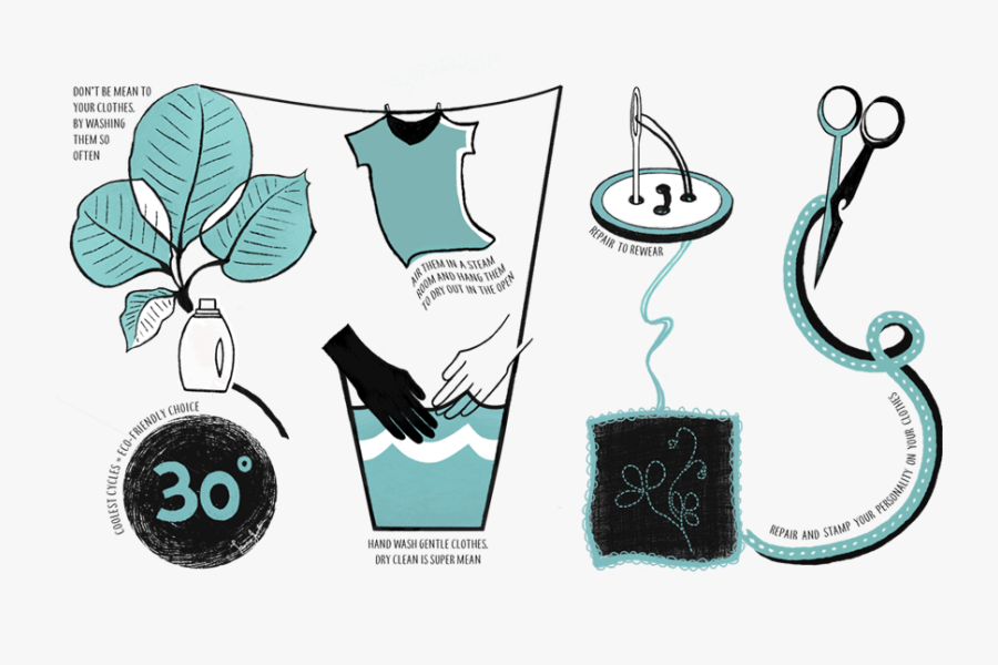 Repair Clothes Png, Transparent Clipart