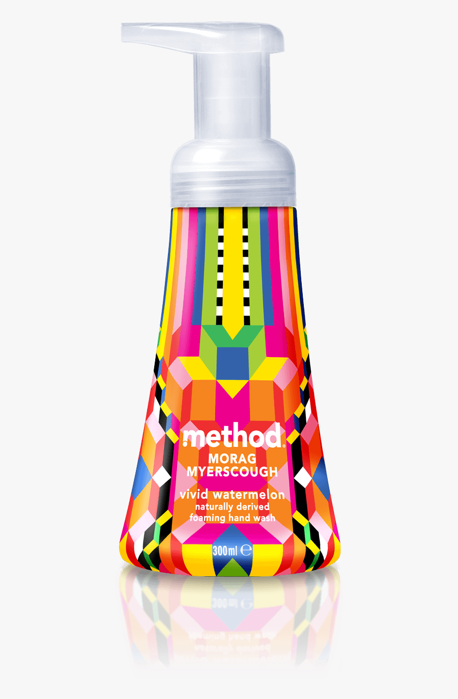 Featured Image - Method Morag, Transparent Clipart