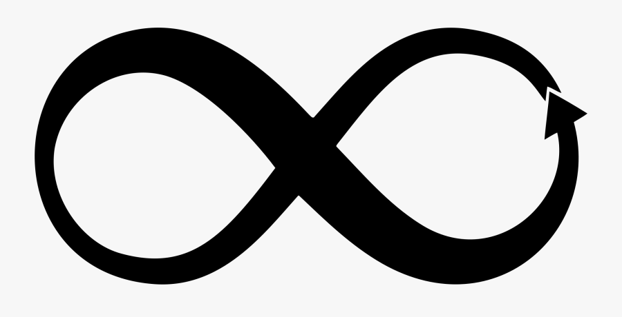 Infinity Clipart Cartoon - Infinity Symbol Clip Art, Transparent Clipart