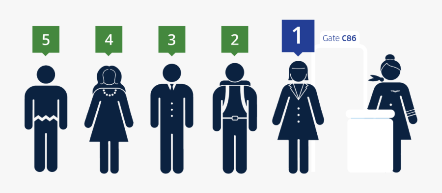 Inflight Coat Formula Coupon - Cinémathèque Française, Transparent Clipart