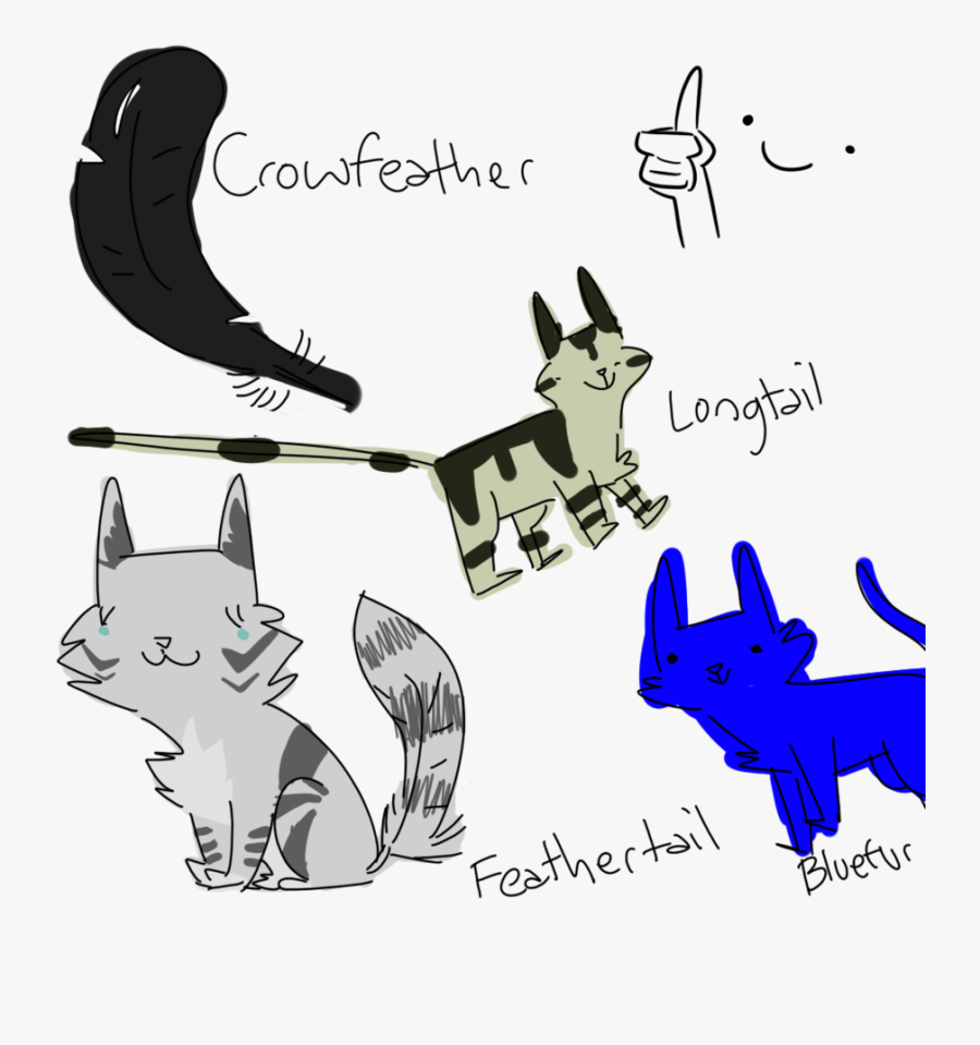 Transparent Pete The Cat Clipart - Warrior Cat As Their Names, Transparent Clipart