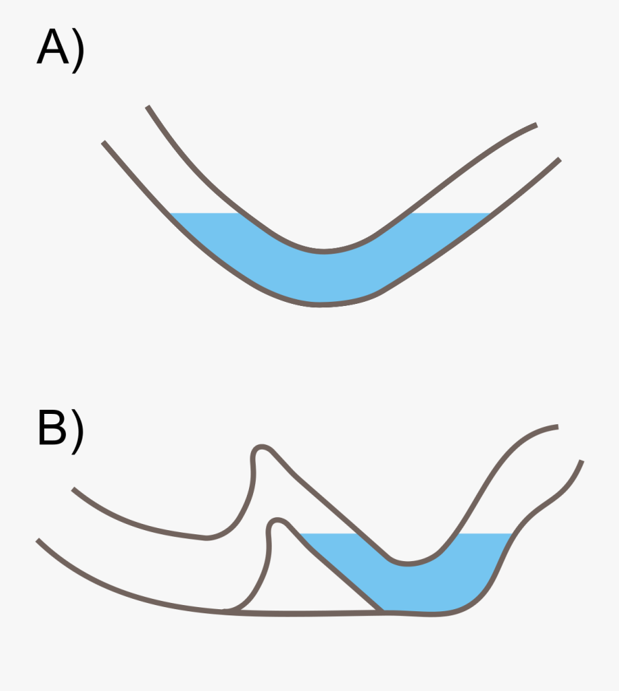 Sifon Cave, Transparent Clipart
