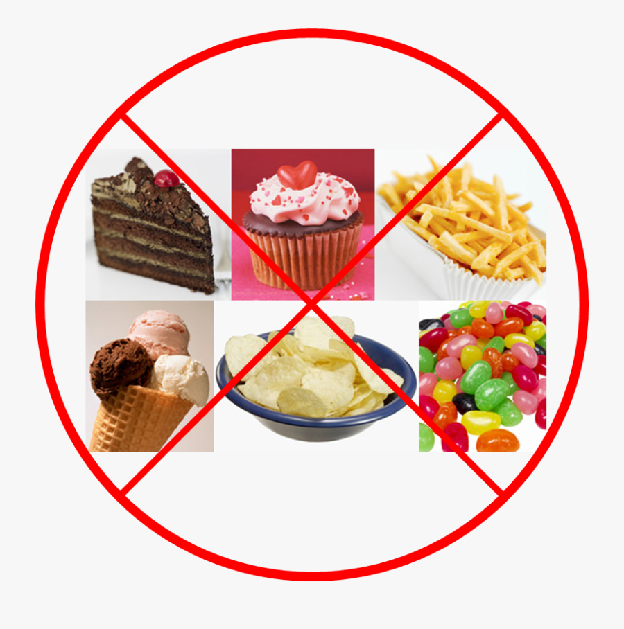 Transparent Snacks Clipart Say No To Sweet , Free Transparent Clipart