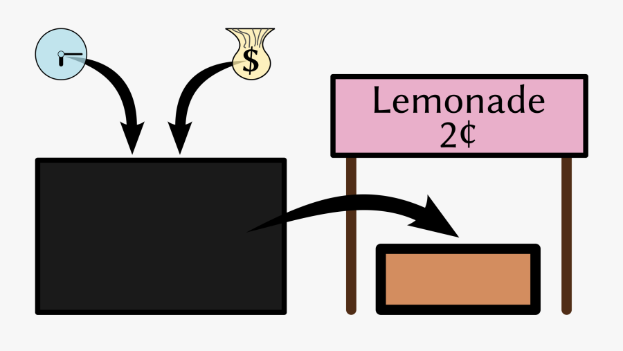 Black Box Research Clip Arts, Transparent Clipart