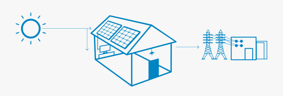 Residential How Solar Works - Paneles Solares Dibujos Para Colorear, Transparent Clipart