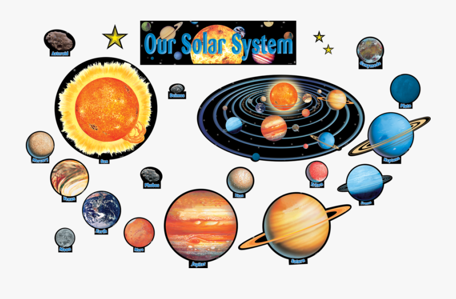 Solar System Bulletin Board Set, Transparent Clipart