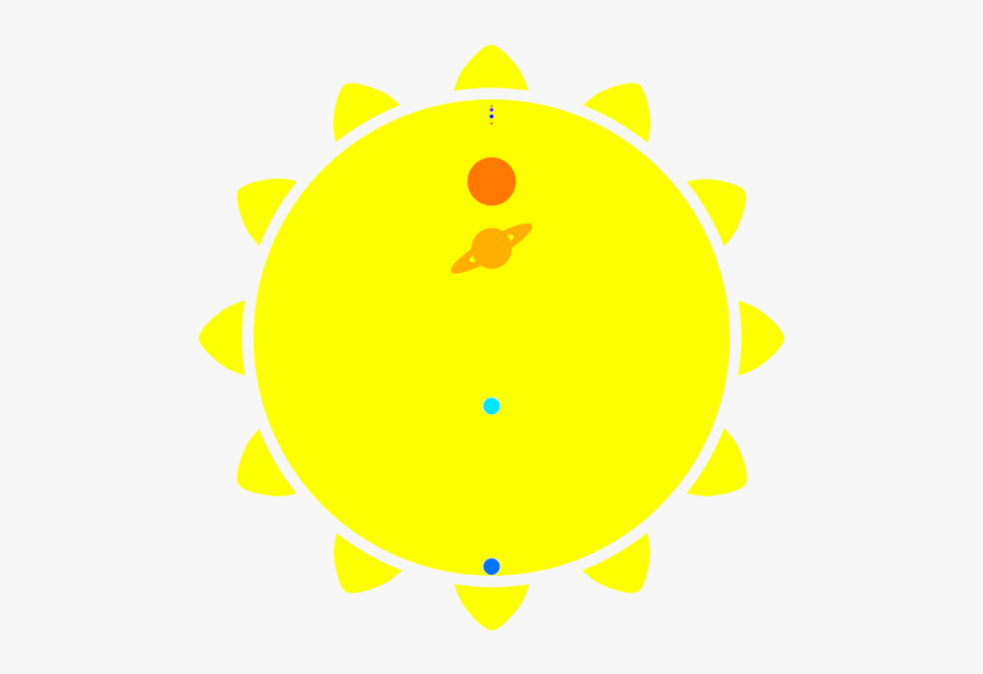 Vishuddha Chakra, Transparent Clipart