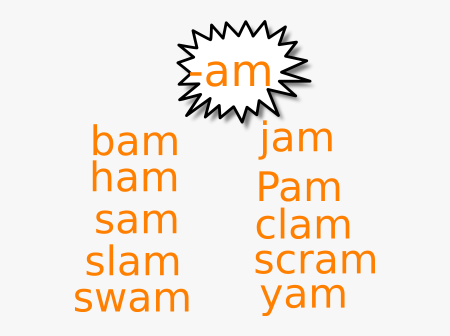 Star Burst Clip Art, Transparent Clipart