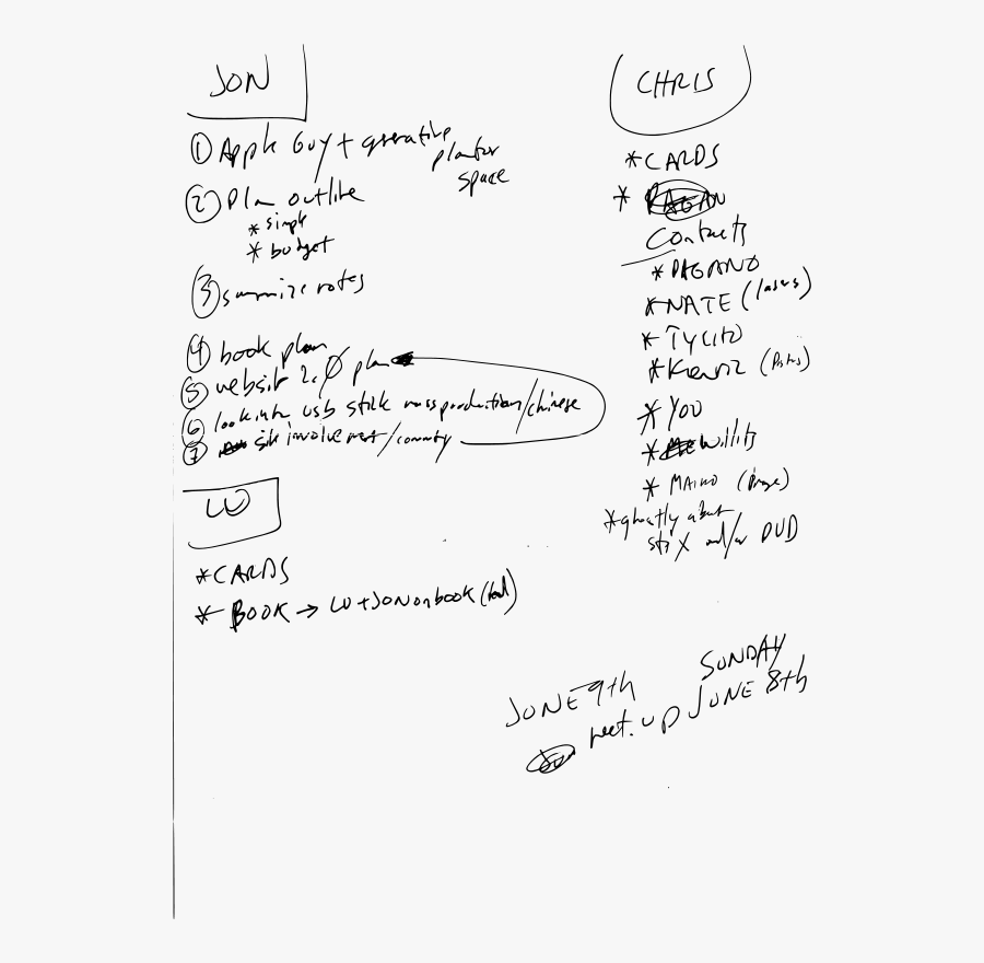 Jon Phillips Journal 2 - Handwriting, Transparent Clipart