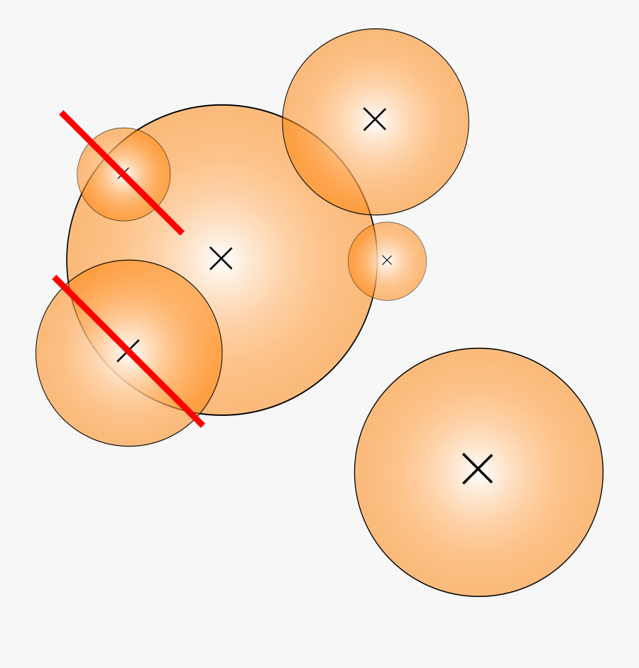 Circle, Transparent Clipart