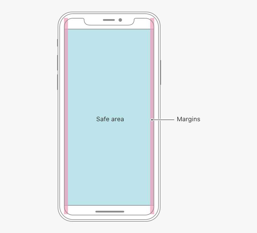 Clip Art Iphone X Ui - Iphone, Transparent Clipart
